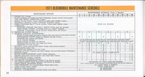 1971 Oldsmobile Cutlass Manual-64.jpg